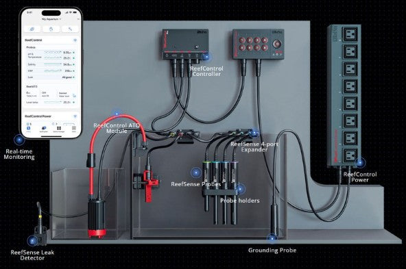 RedSea ReefControl Lite